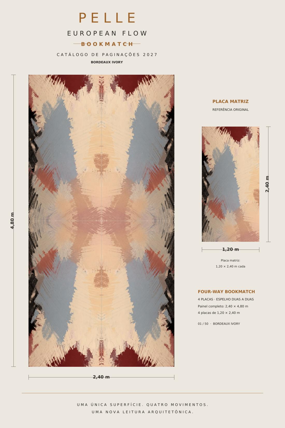 Bordeaux Ivory · painel com 4 placas, referência visual oficial